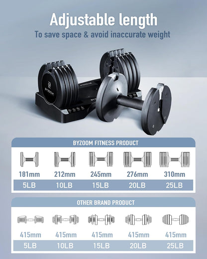 Adjustable Dumbbell Set (12.5/25 lbs) - Versatile Weight Training Solution for Home Gym, Ideal and customized for anyone